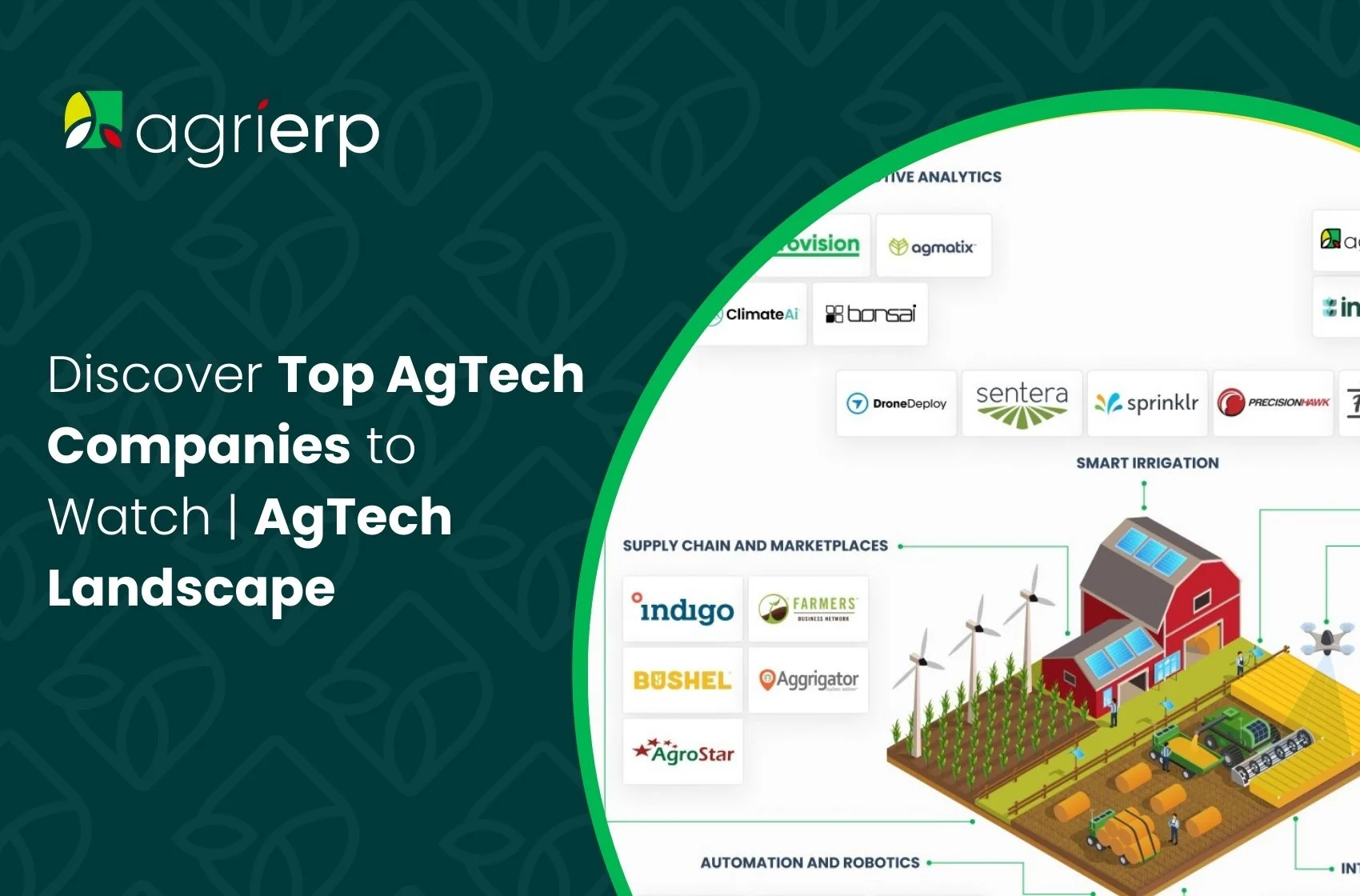 top agtech companies