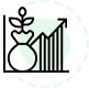 Measure Yield Variability