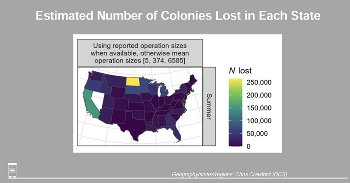 Decline in U.S. Pollinator Populations and Its Implications for Agriculture
